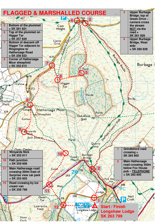 Longshaw fell race old route